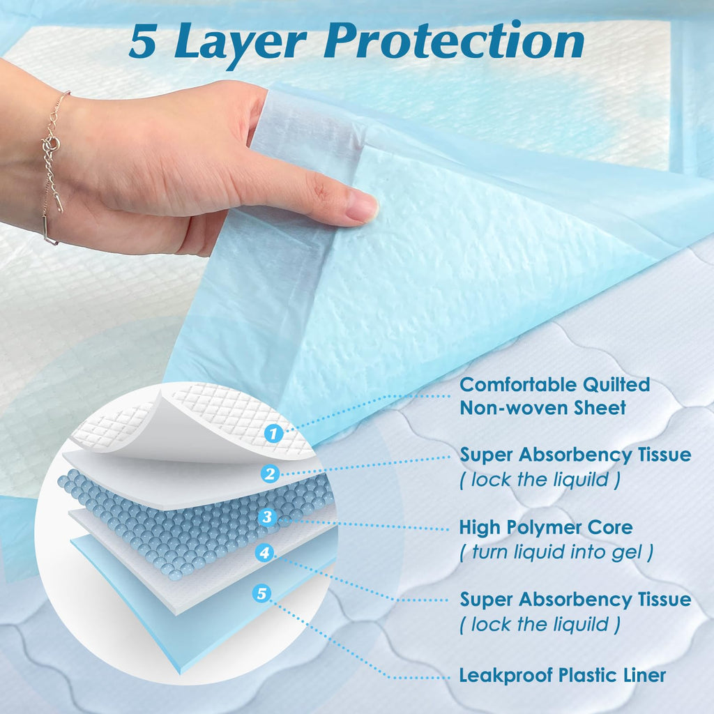 Wowflash Super Absorbency Disposable Diaper Pads for Baby, Puppy and Adults, Disposable Changing Underpads for Baby, 50 Count, 17” x 13''